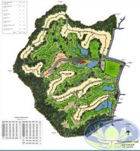 Golffami - Sơ đồ thiết kế sân tập golf